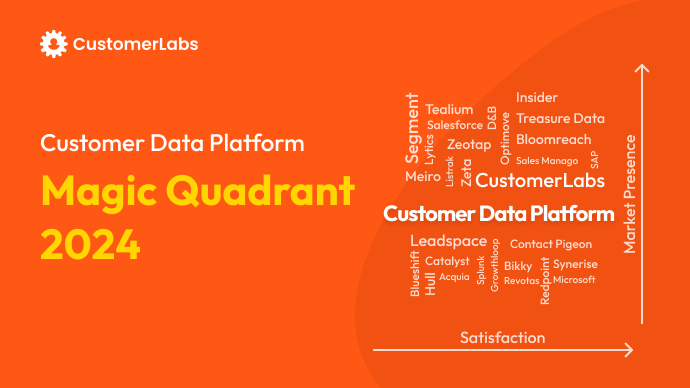 Gartner Magic Quadrant 2024: List of Top Customer Data Platforms