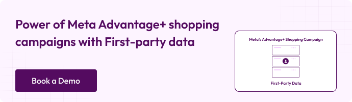 This image explians that the power of Meta Advantage shopping campaigns with first party data.