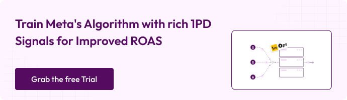 This image explians to train meta's algorithm with rich 1PD signals for improved ROAS