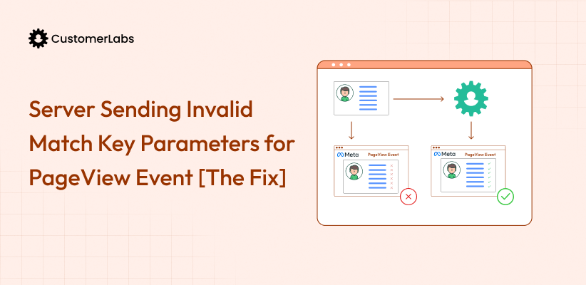 Server Sending Invalid Match Key Parameters for PageView Event [The Fix]