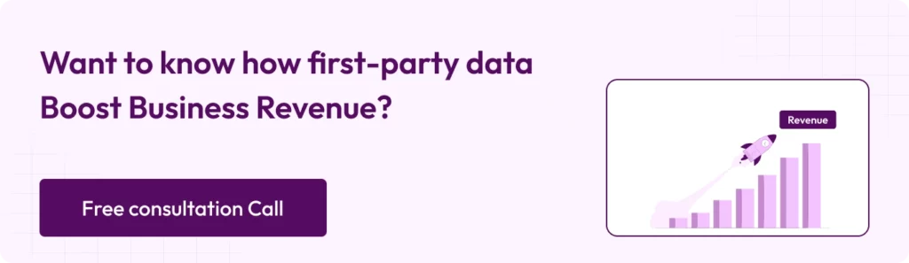 Want to know how first -party data boost business revenue? Book a free consultation call today