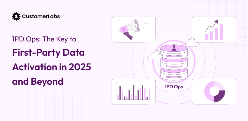 The blog with the title First party data Ops the key to first party data activation in 2025
