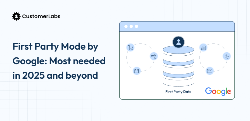 Google’s First-Party Mode Tracking: A Complete Guide for Performance Marketers