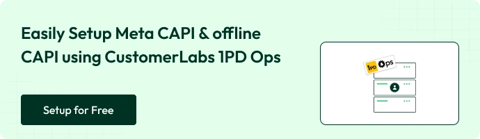 Meta Conversions API (CAPI): Server-Side Tracking, Offline Conversions & Implementation 1 This is a promotional banner with the text "easily setup meta CAPI & offline capi using Customerlabs 1pd ops"