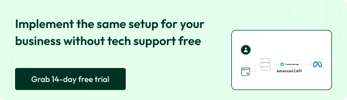 Meta Conversions API (CAPI): Server-Side Tracking, Offline Conversions & Implementation 17 Implement the same setup for your business without tech support free 1