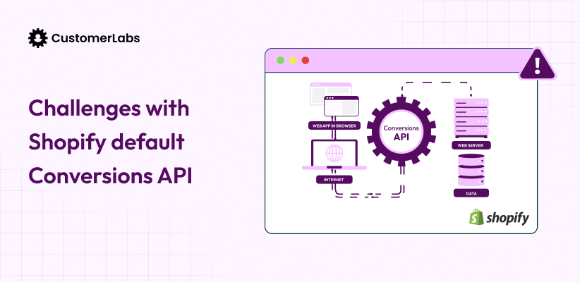 Challenges with Shopify’s Default Conversions API: Limitations and Solutions