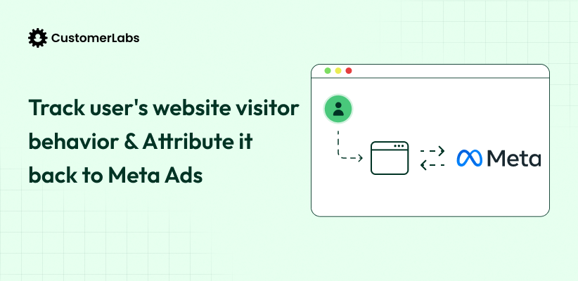 Health & Wellness Brands: Bridge the TOFU Tracking Gap and Improve Meta Attribution