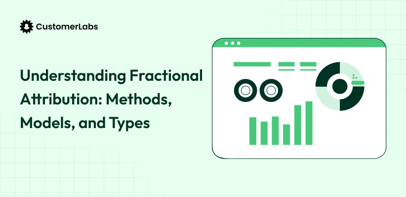 Understanding Fractional Attribution: Methods, Models, and Types