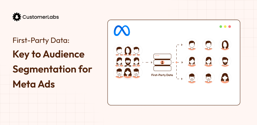 Blog banner with the text 1P data strategies for audience segmentation in Meta Ads