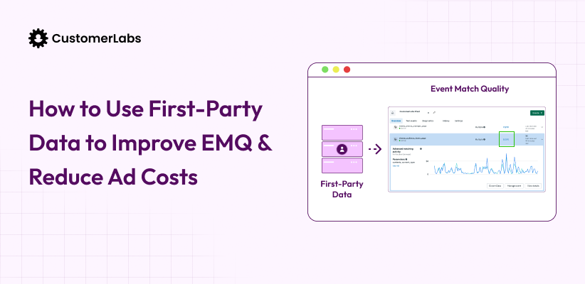 How to Use First-Party Data to Improve Event Match Quality & Reduce Ad Costs