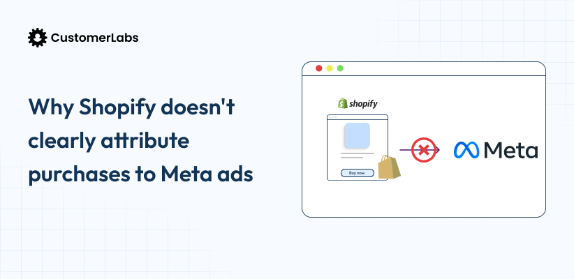 Why Shopify doesn’t clearly attribute purchases to Meta ads