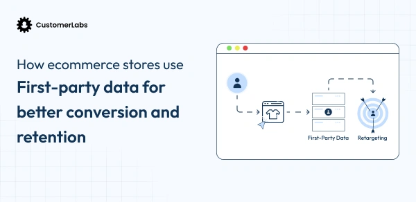 How do E-commerce Stores Use First-Party Data for Better Conversion and Retention?