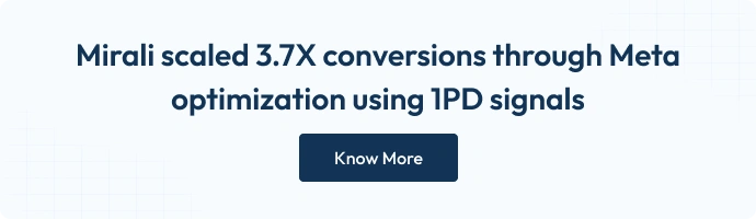 Mirali scaled 3.7X through Meta optimization using 1PD signals