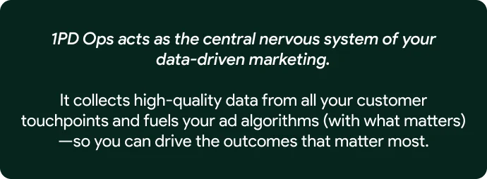 Quote - 1PD Ops Acts as a Central Nervous system of your data driven marketing