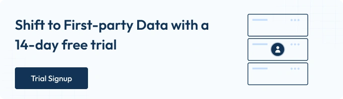 Start with your shift to First-party Data with a 14-day free trial