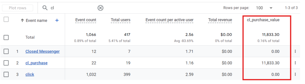 custome metric result