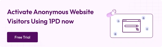 Activate anonymous website visitors using 1PD Now