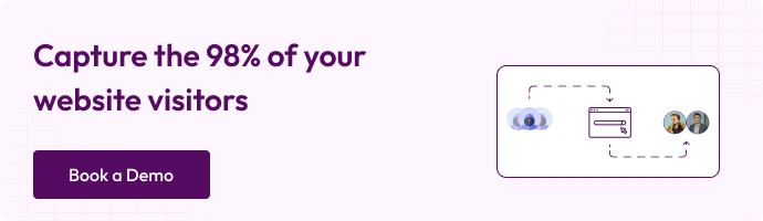 Capture the 98% of your anonymous website visitors