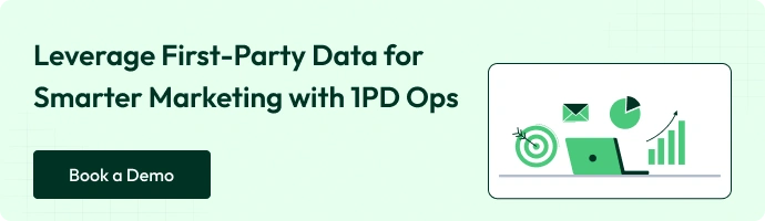 Leverage first-party data for smarter marketing with 1PD Ops - Book a Demo