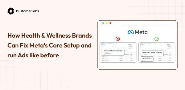 How to Make Meta Ads Work for Health Wellness Brands: Expert Guide