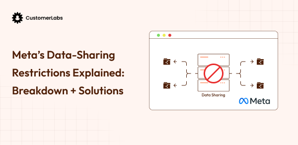 Meta’s Data-Sharing Restrictions: What It Means for Health Brands (And How to Survive It)