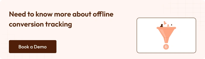 Need to know more about offline conversion tracking,” a brown “Book a Demo” button, and an illustration of a funnel filtering people into a coin icon.