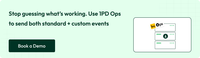 Banner with text: ‘Stop guessing what’s working. Use 1PD Ops to send both standard + custom events.’ A button below reads ‘Book a Demo.’ On the right side, an illustration shows a dashboard with event tracking icons labeled ‘1PD Ops.