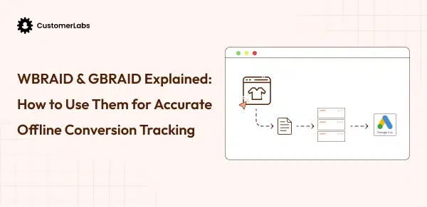 Google Ads: WBRAID & GBRAID Offline Conversion Tracking in a Privacy-First Era