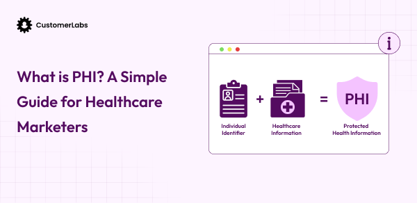 What is PHI? A Marketer’s Guide to Meta Ad Compliance in Healthcare