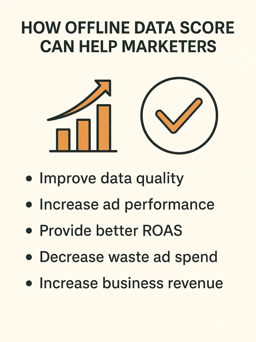 The image explains about how offline data score helps marketers