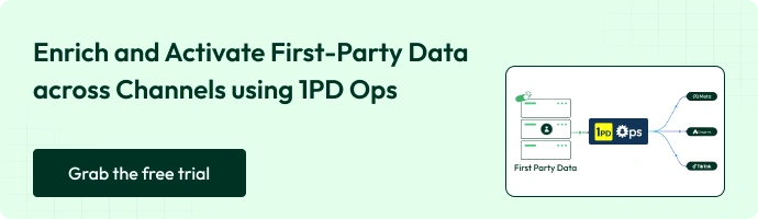 This is the banner with  the text " enrich and activate first-party data across channels using 1pd ops - grab a free trial
