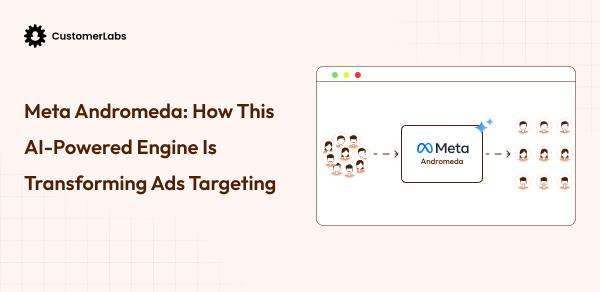 Meta Andromeda: How This AI-Powered Engine Is Transforming Ads Targeting