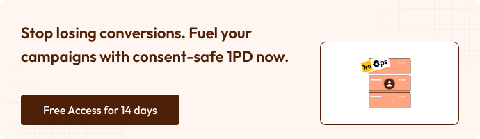 This image explains the stop losing conversions. Fuel your campaigns with consent - safe 1PD now.
