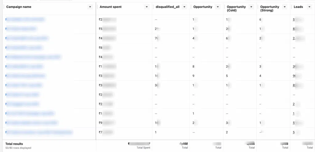 Tealium Alternatives Based on Industry and Use Case for SMBs 8 image 20