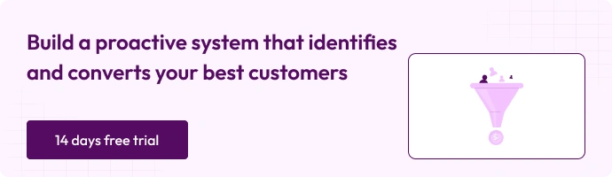 CustomerLabs visual showing a funnel and caption — Build a proactive system that identifies and converts your best customers. CTA button reads ‘14 days free trial.’