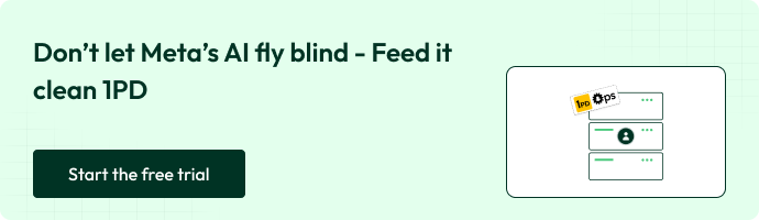 CustomerLabs banner encouraging marketers to provide clean first-party data to Meta’s AI. Includes a ‘Start the free trial’ button and an illustration of data servers.