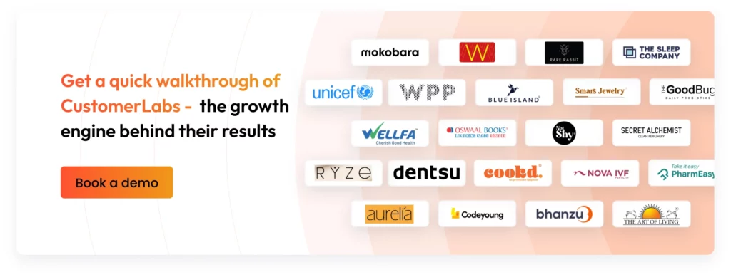 Orange banner showing client logos like Mokobara, WPP, Smars Jewelry, Dentsu, and more with the headline ‘Get a quick walkthrough of CustomerLabs — the growth engine behind their results.’ Includes orange button ‘Book a demo
