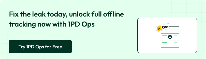 Banner highlighting 1PD Ops for complete offline tracking, with a “Try 1PD Ops for Free” button. Includes an illustration showing a tracking workflow interface.