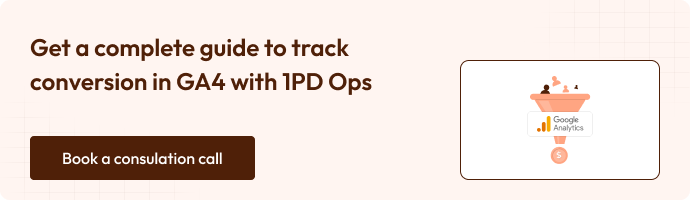 Banner offering a guide to track GA4 conversions with 1PD Ops and a ‘Book a consultation call’ CTA. Shows a funnel graphic with a Google Analytics icon.”