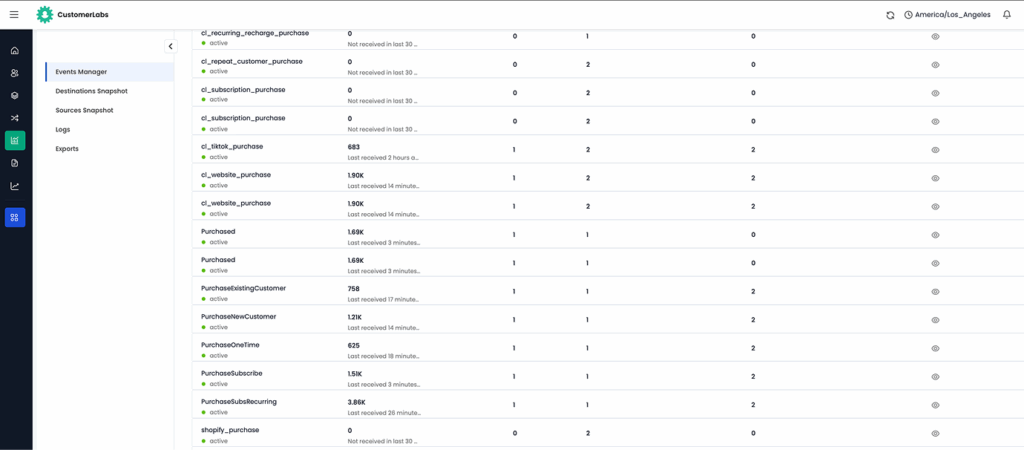 Customerlabs dashboard table with event tracking details from both shopify and recharge