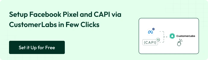 How to Setup Facebook Pixel & Conversions API on Woocommerce 1 Setup Facebook Pixel and CAPI via CustomerLabs in Few Clicks 1