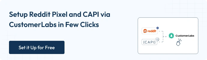 Promotional banner encouraging users to set up Reddit Pixel and Conversions API via CustomerLabs with a single click, featuring Reddit and CustomerLabs logos