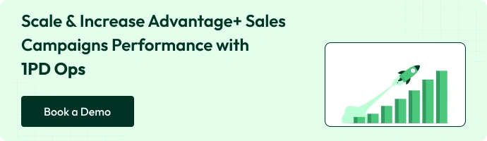 Banner showcasing growth in Meta Advantage+ campaign performance using 1PD Ops. Features a rocket growth chart and CTA button ‘Book a Demo',