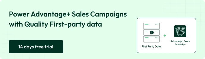 Graphic encouraging marketers to use high-quality first-party data for Meta Advantage+ Sales Campaigns. Shows CTA ‘14 days free trial’ with icons for data and campaign