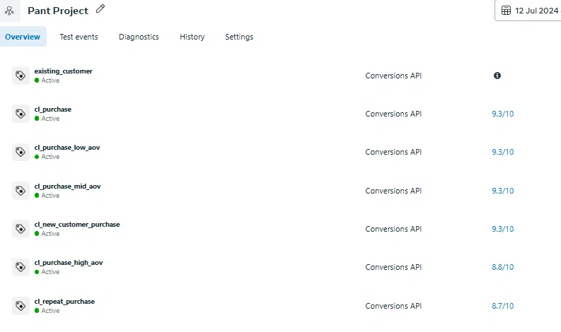 Tealium Alternatives Based on Industry and Use Case for SMBs 3 image 1.png