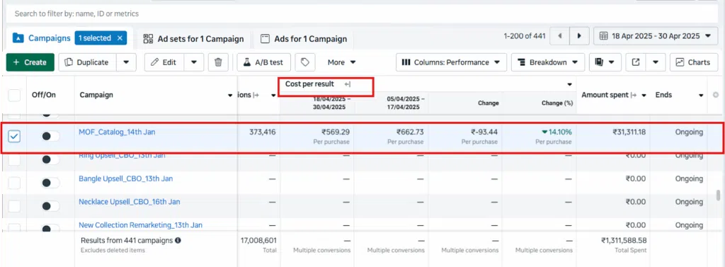 Meta Conversions API (CAPI): Server-Side Tracking, Offline Conversions & Implementation 24 image 7