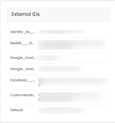 How to Enable User Tracking Setup in WooCommerce 12 This is the image of the external ids that provided by customerlabs.