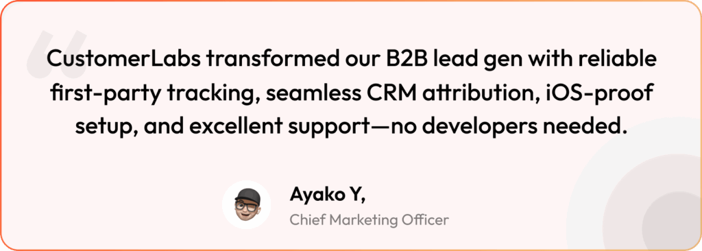 Customerlabs transformed