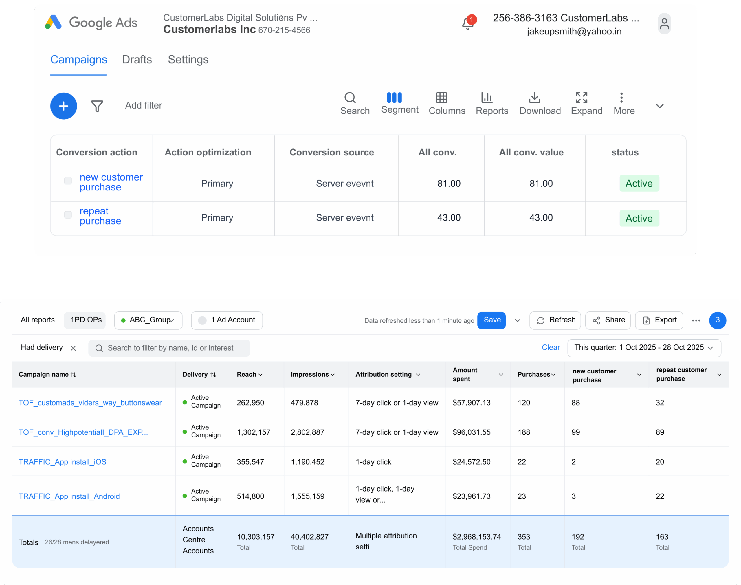 adwords smars 1 scaled