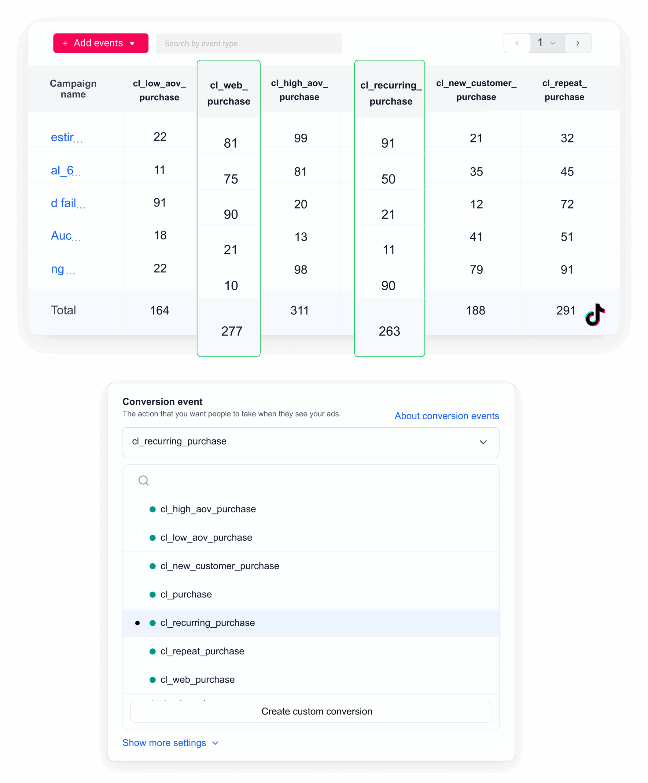 benedlife table scaled